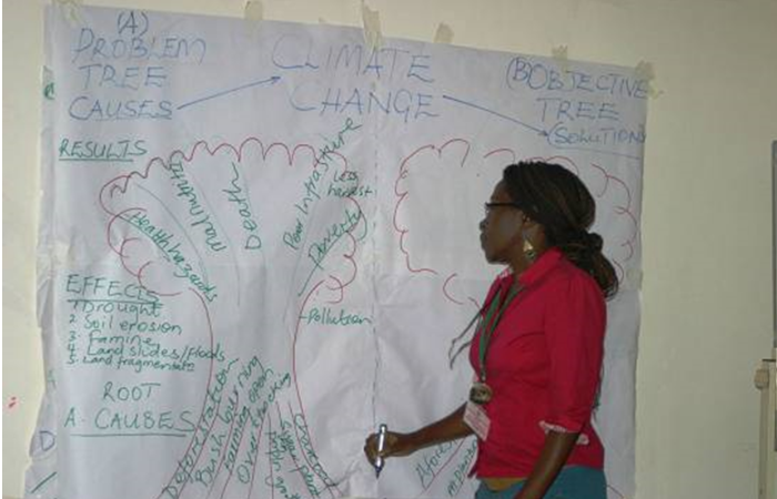 Knowledge Advocacy Lobbying (KAL)